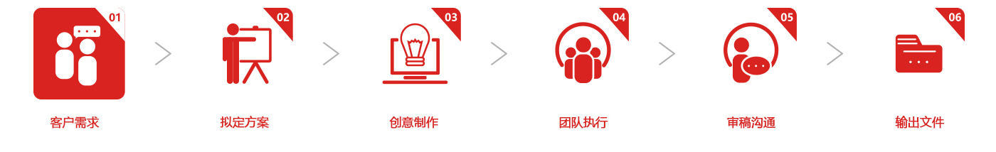 &#24320;&#20113;&#32593;&#39029;&#29256;